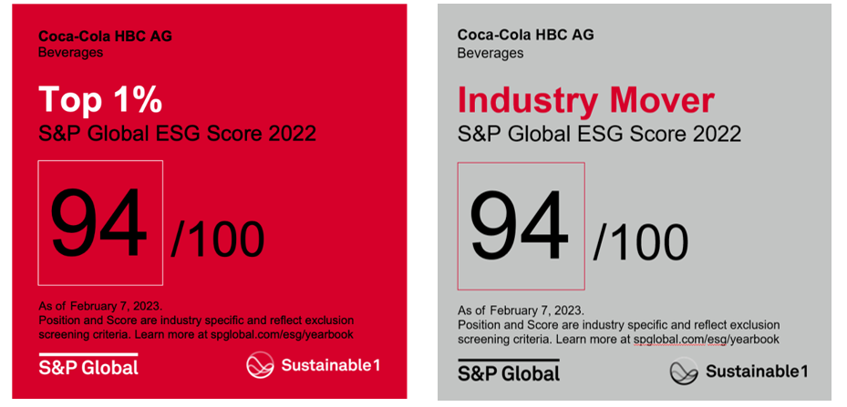 ESG ratings foto 1