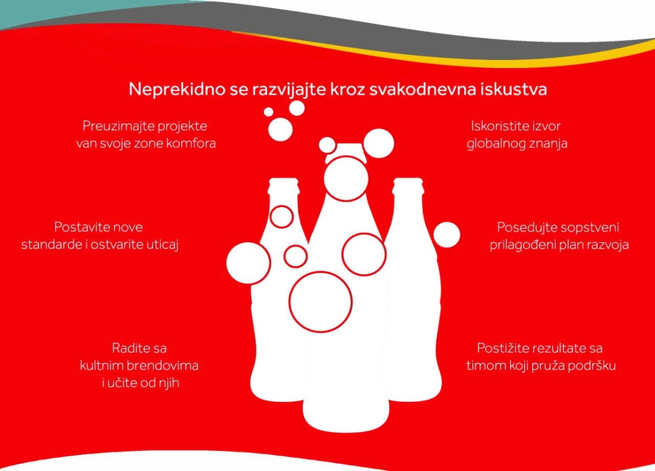 Boca predlozi - specijalisti